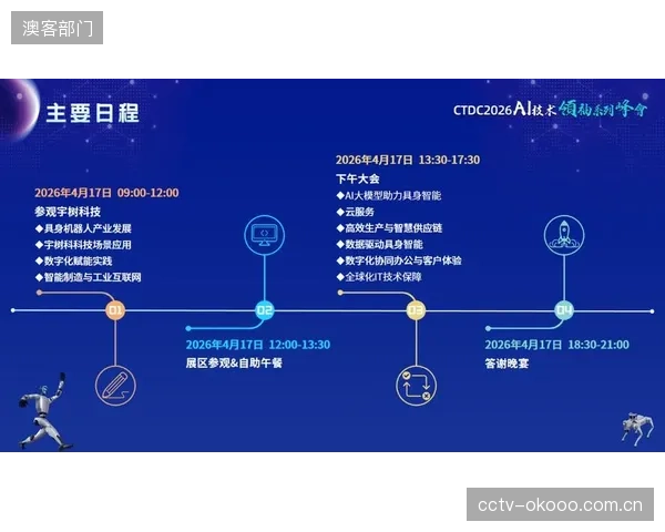预计超过半数的场馆将在2026年底前，完成对主流物联协议的数据接口改造